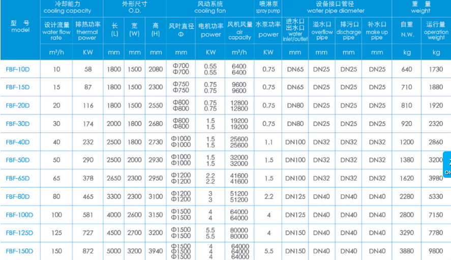 �]ʽ��s�����g(sh��)����(sh��)